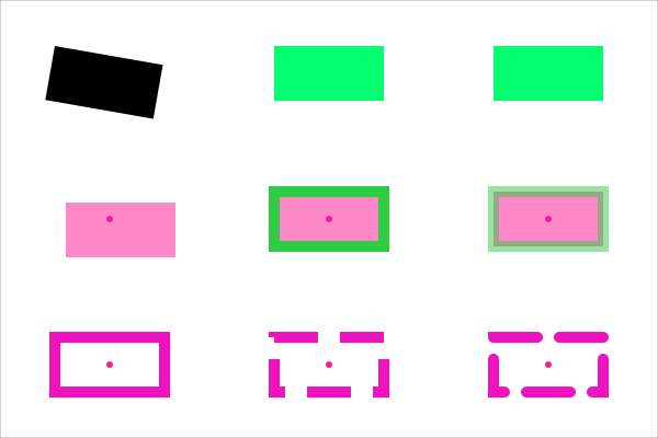 Mini rectangle example